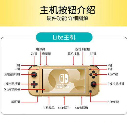 switch各按键功能