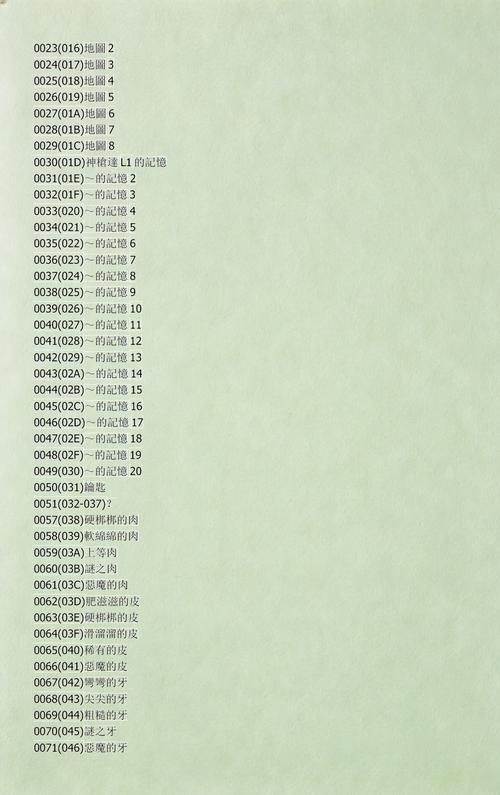 啪嗒砰金手指代码