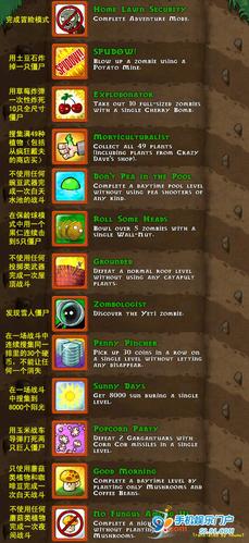 植物大战僵尸46个成就翻译