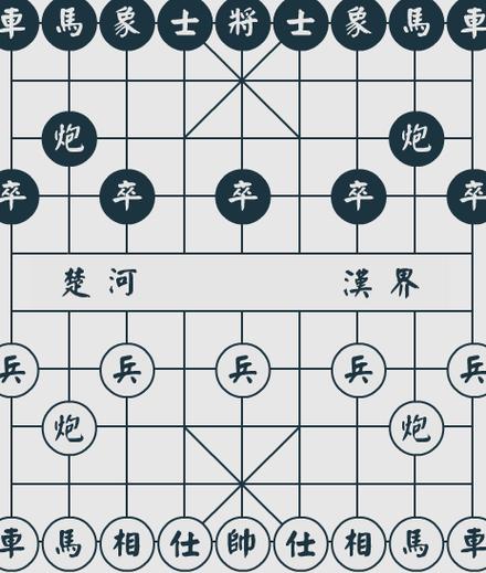 中国象棋教学