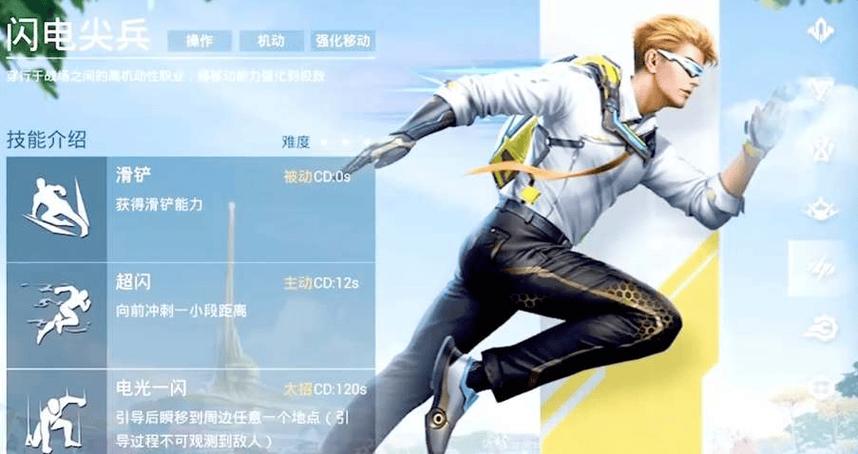 超体对抗十大职业