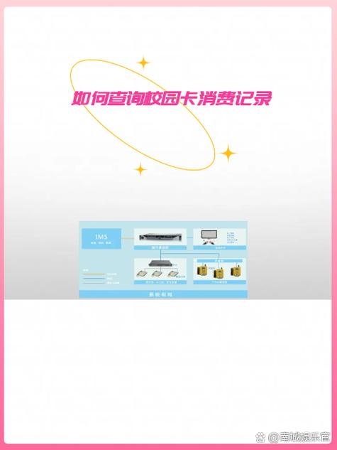 校园卡假期扣费吗