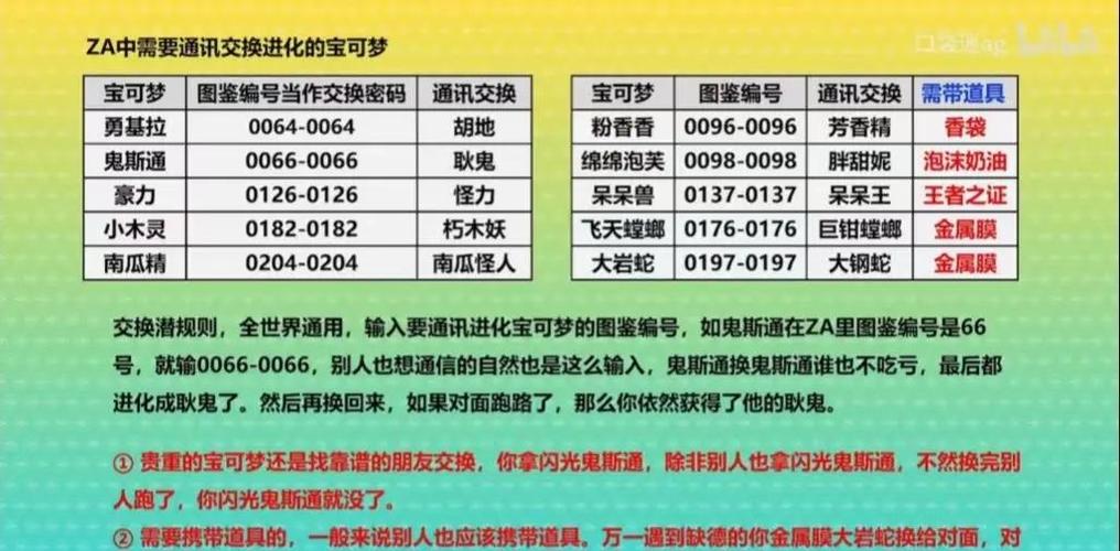 如何快速获得绿宝石