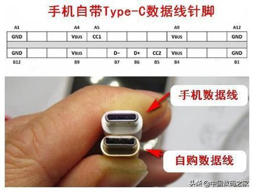 华为手机充电接口是什么型号图标