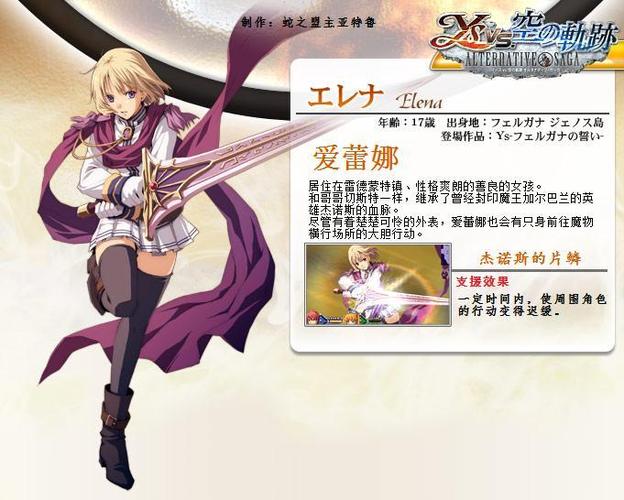 《魔法少女爱蕾娜》观看