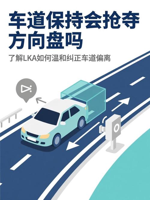 车道保持会抢夺方向盘吗