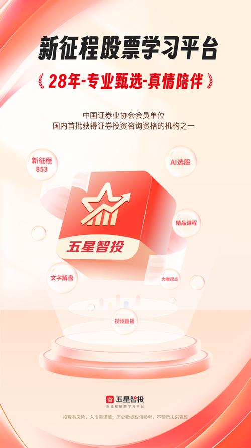 五星智投免费使用方法截图