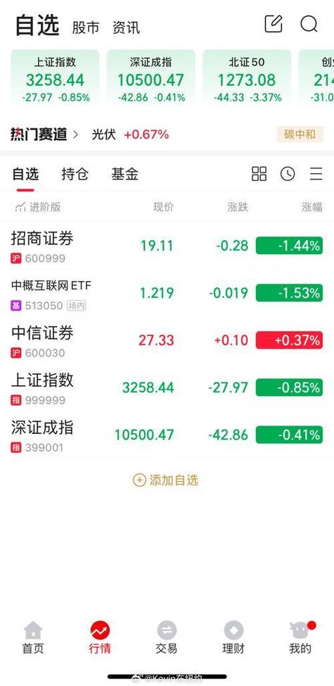 股票最新资讯图标