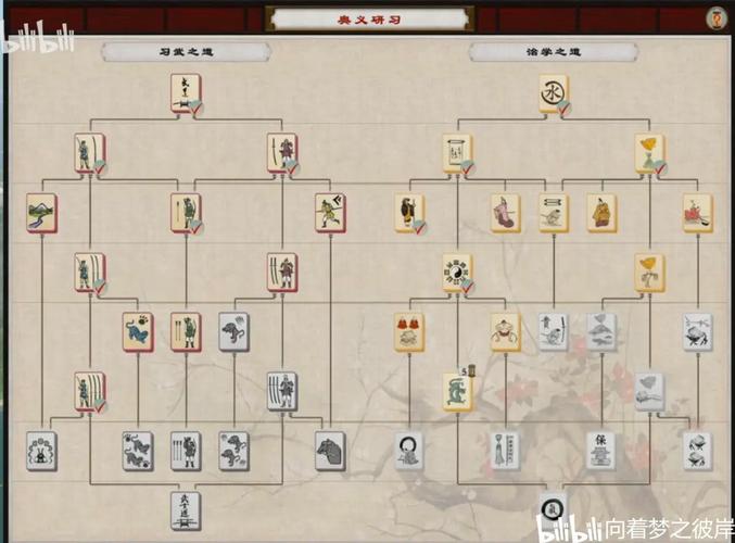 幕府将军2全面战争秘籍代码