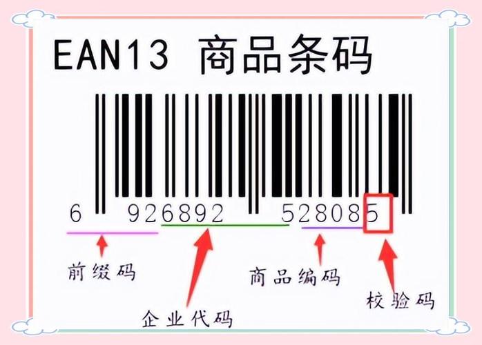 69码申请一个多少钱