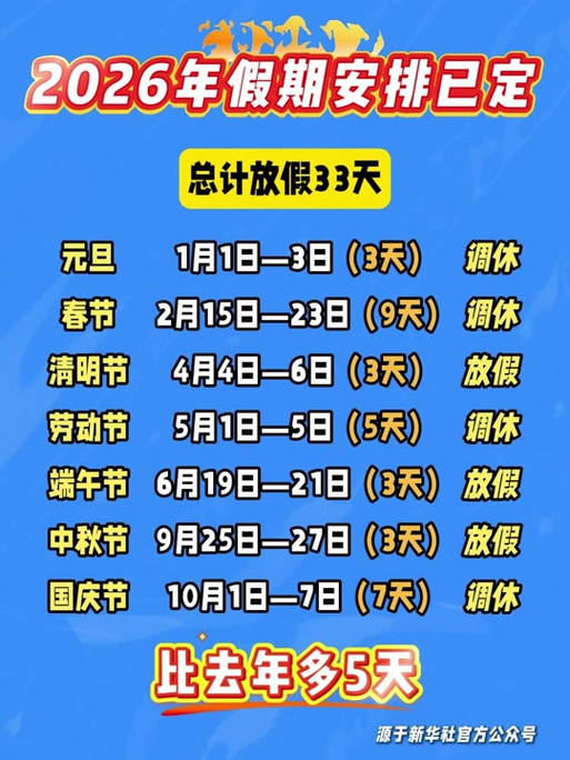 法定工作日是多少天
