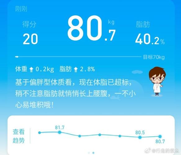体重多少算大基数