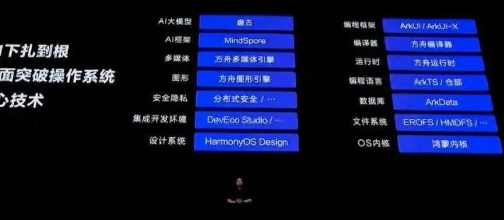 华为手机屏幕检测代码缩略图