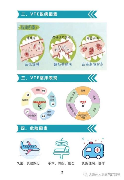 vt开启的危害缩略图