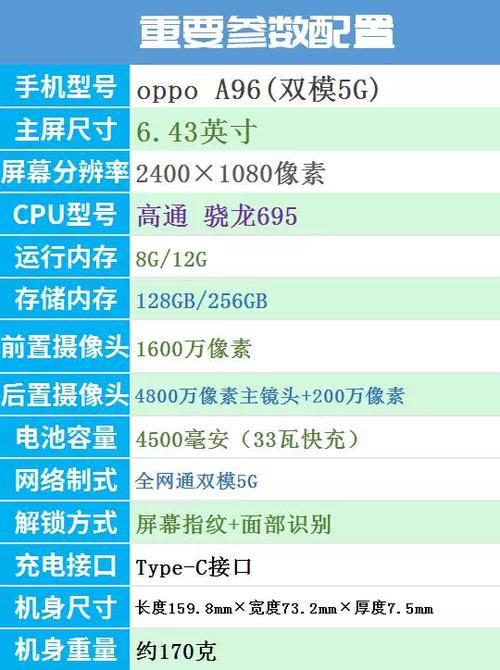 oppo手机专业拍照参数设置缩略图