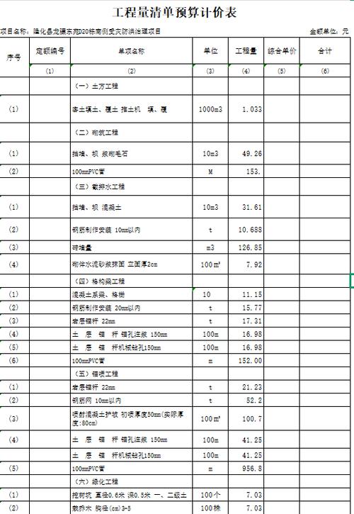 我下载过的软件