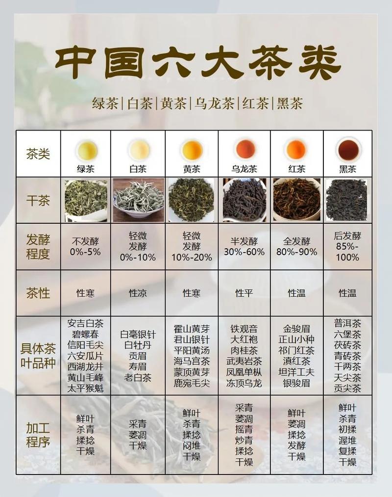 二十八味益元茶功效