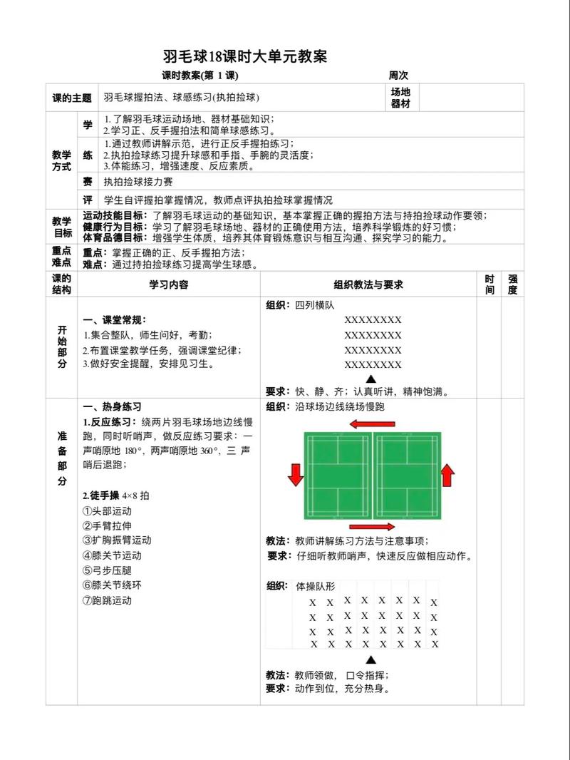羽毛球助教工资一般多少