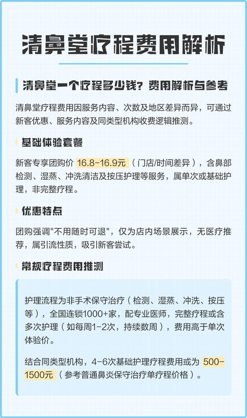 清鼻堂一个疗程多少钱