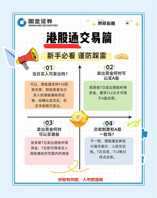 同舟行app投资可靠吗