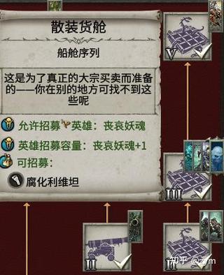 全面战争战锤2人口怎么增加
