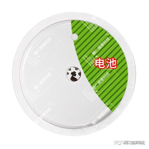 雅培瞬感 旺旺
