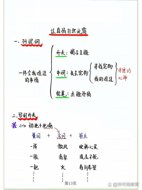 语文第一二三人称的作用截图