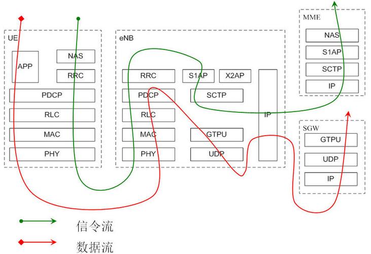 MME功能游戏截图