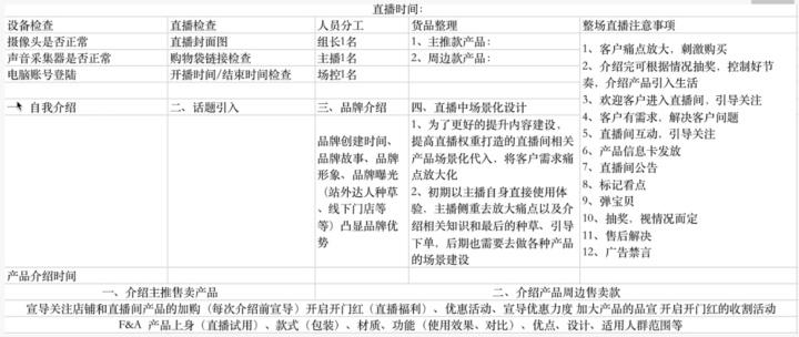 淘宝直播脚本图标