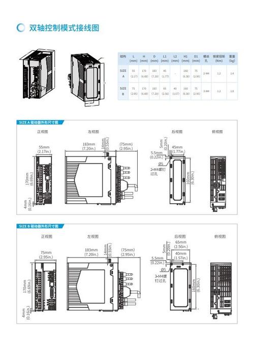 汇川sv660伺服驱动器参数表