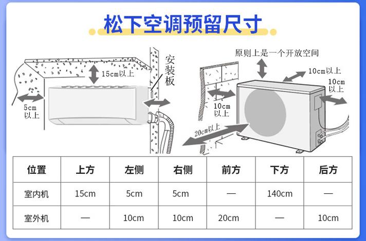 室内空调孔预留标准尺寸