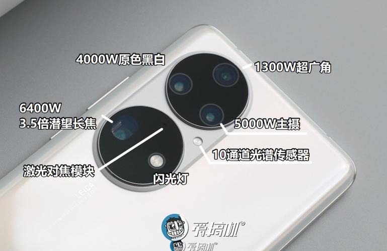 华为p50pro前置摄像头