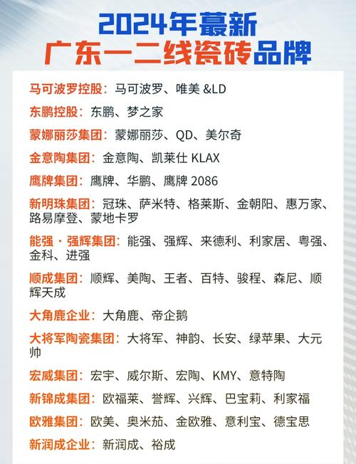 欧神诺瓷砖排名第几?截图