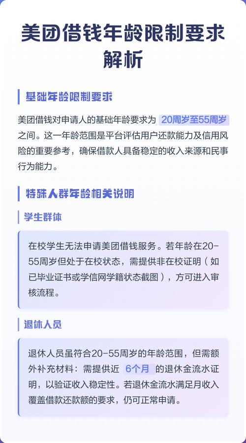 美团年龄限制多少岁借款截图