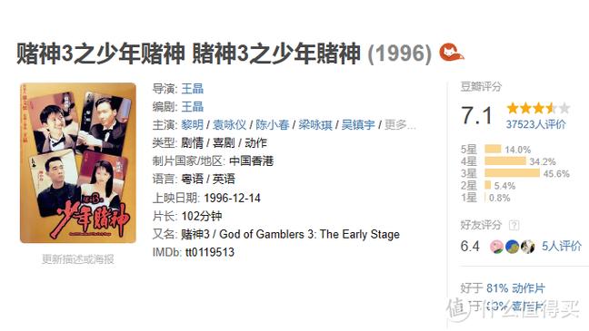 穿越从赌神世界开始缩略图