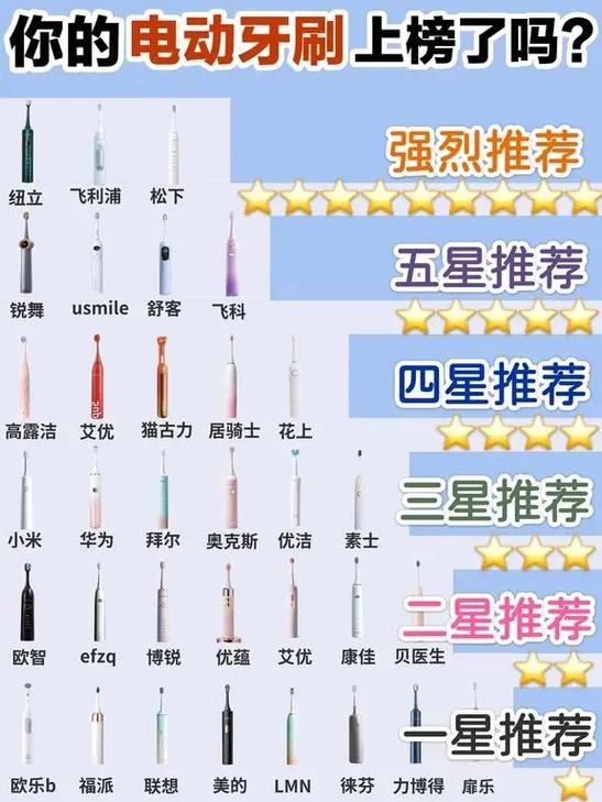 什么牙刷最好用排行榜