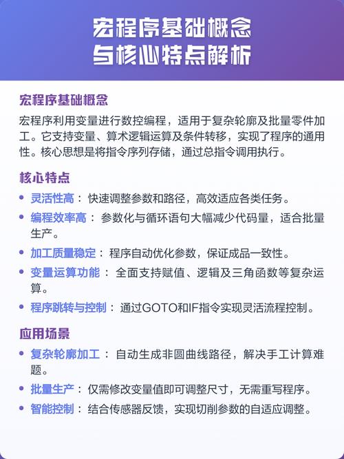 区宽通信的概念和特点