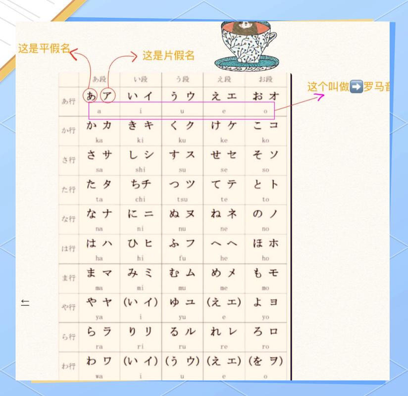 日本人line的ID一般是什么