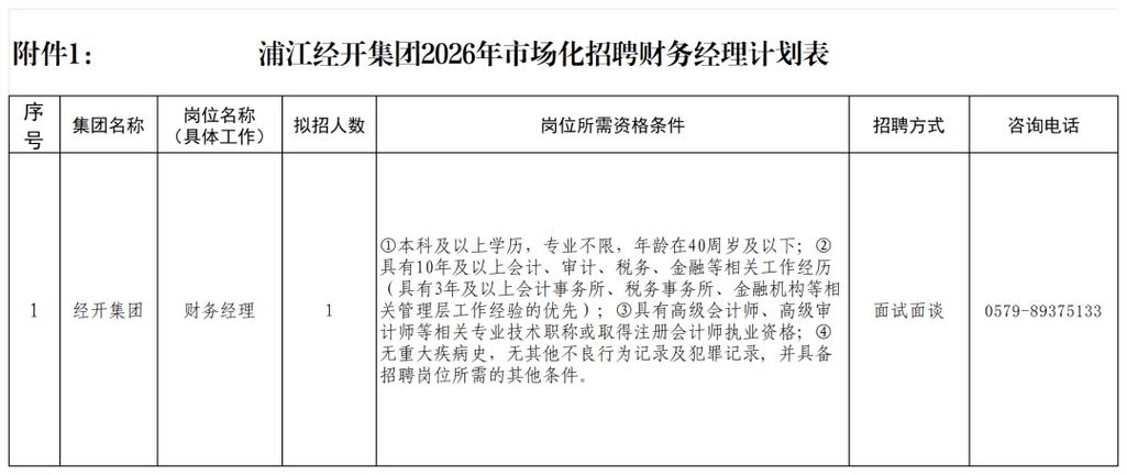 浦江在线最新招聘信息