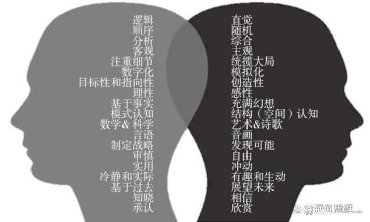方形大闹贪睡模式和圆梦模式的区别