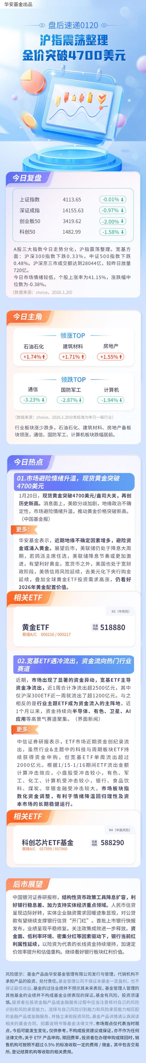 爱股票要闻