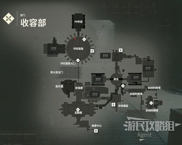 control任务