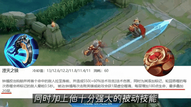 王者有几个ban位