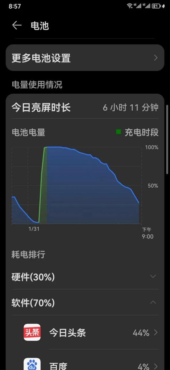 手机为什么耗电快图标