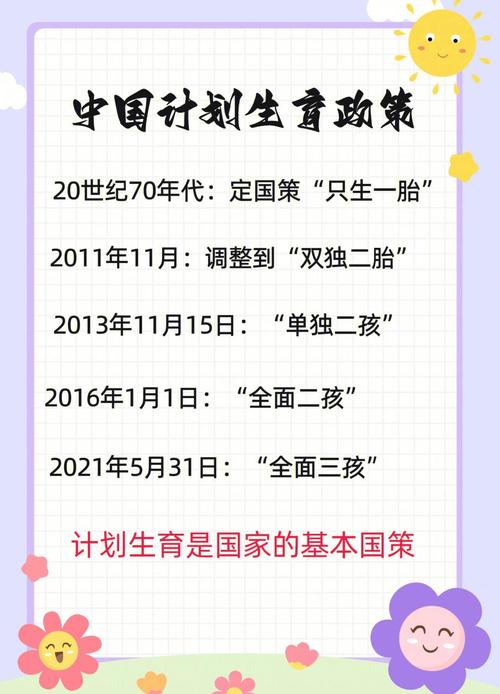 少子化妈妈配对政策漫画