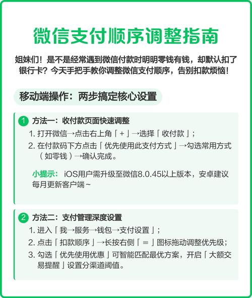 微信支付怎么用