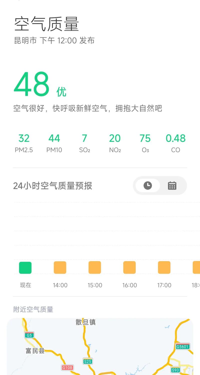 天气预报里的空气质量截图