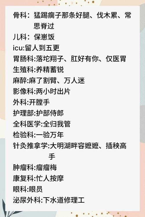 医师定期考核用户名及密码