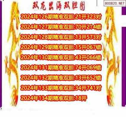 混世魔王3d双胆今天
