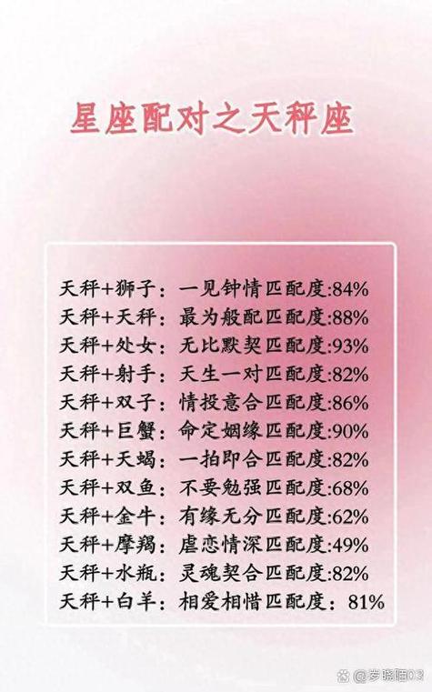 狮子座赚钱能力